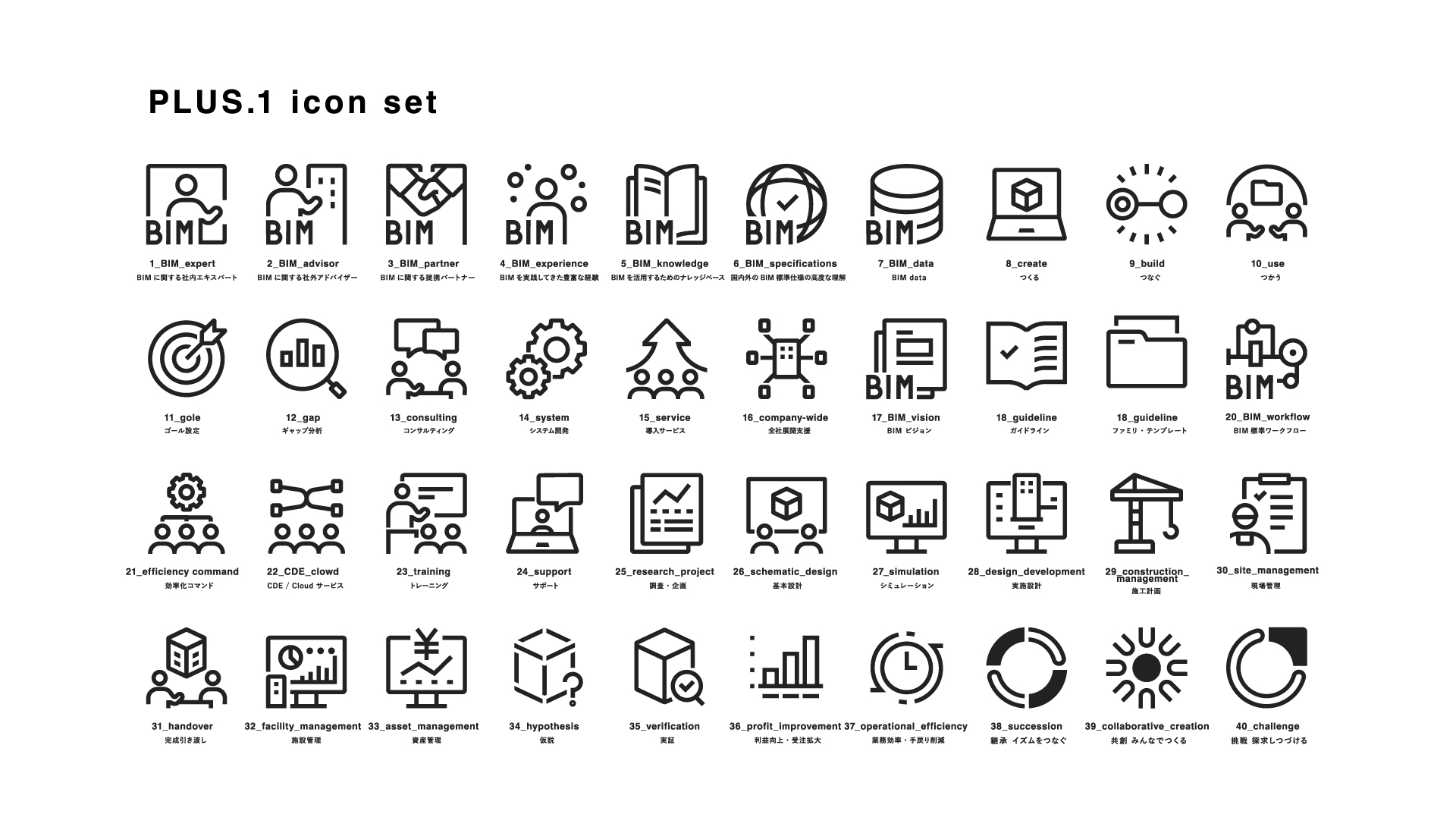 アイコンセット